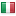 invesyde.com server is located in Italy